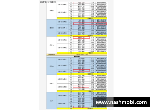 辽宁男篮新赛季赛程出炉，全队备战豪华对阵阵容