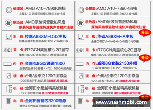 九游会集团官方网站NBA注册和相关事务：一揽子指南