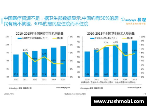 九游会集团官方网站足球球星平均年龄探讨与未来发展趋势分析