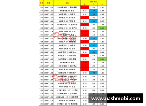 九游会集团官方网站沙尔克04险平法兰克福，德甲保级形势扑朔迷离 - 副本